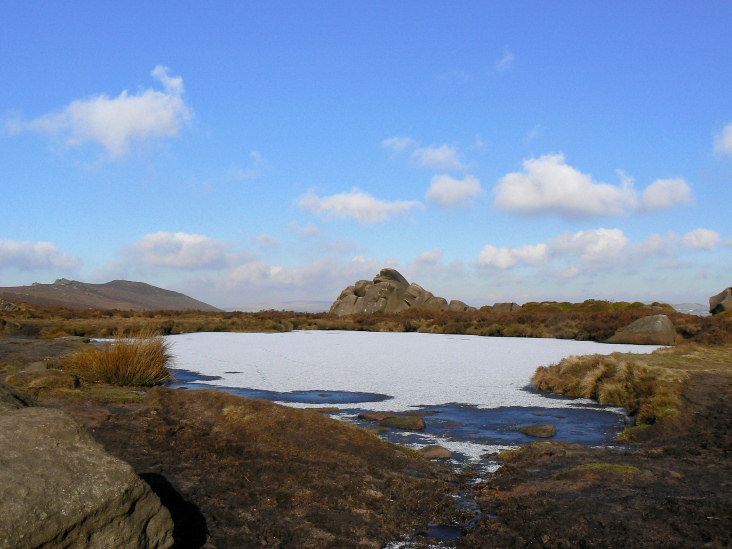 Doxey Pool Doxey Pool